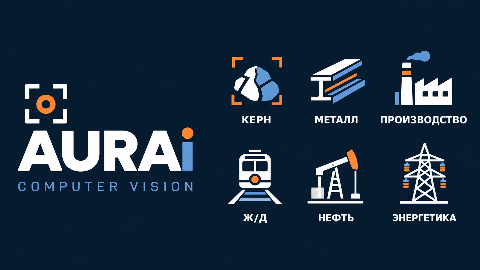 Сферы применения системы компьютерного зрения AURAi
